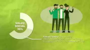 Free download Factores que pueden mejoran la productividad [Motion Graphic] video and edit with RedcoolMedia movie maker MovieStudio video editor online and AudioStudio audio editor onlin